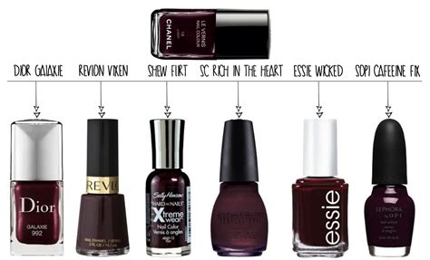 chanel nail polish dupe list|chanel makeup dupes.